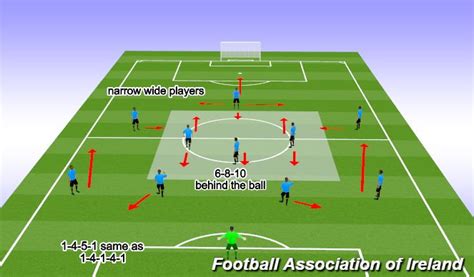 Ddsl Premier Info .